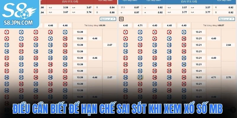  Điều cần biết để hạn chế sai sót khi xem xổ số MB