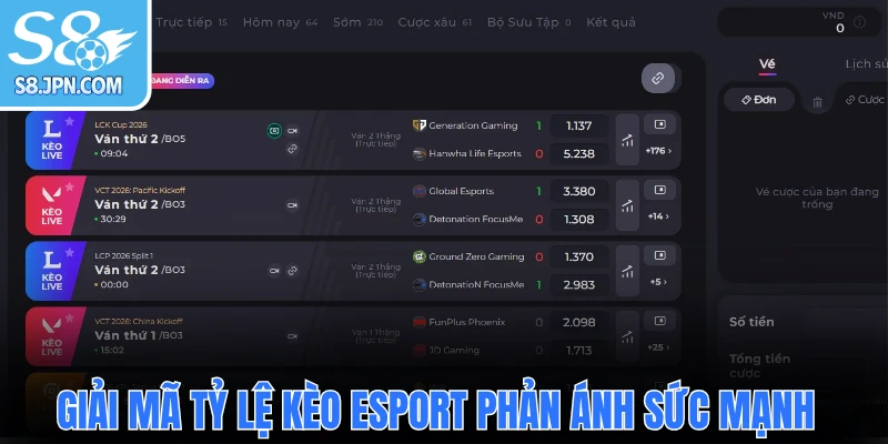 Giải mã tỷ lệ kèo Esport phản ánh sức mạnh 